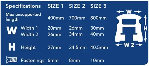 Beam Track Specs - Aluminium Boat Track